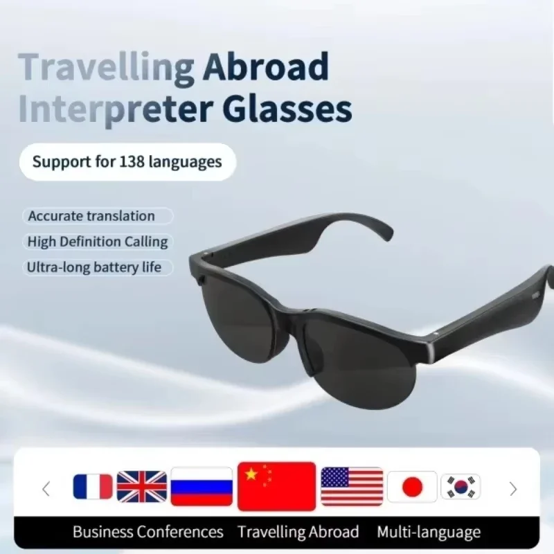 Lenovo KI-Smart-Brille Bluetoo – Smart Glasses Lens Bewertung und Preis