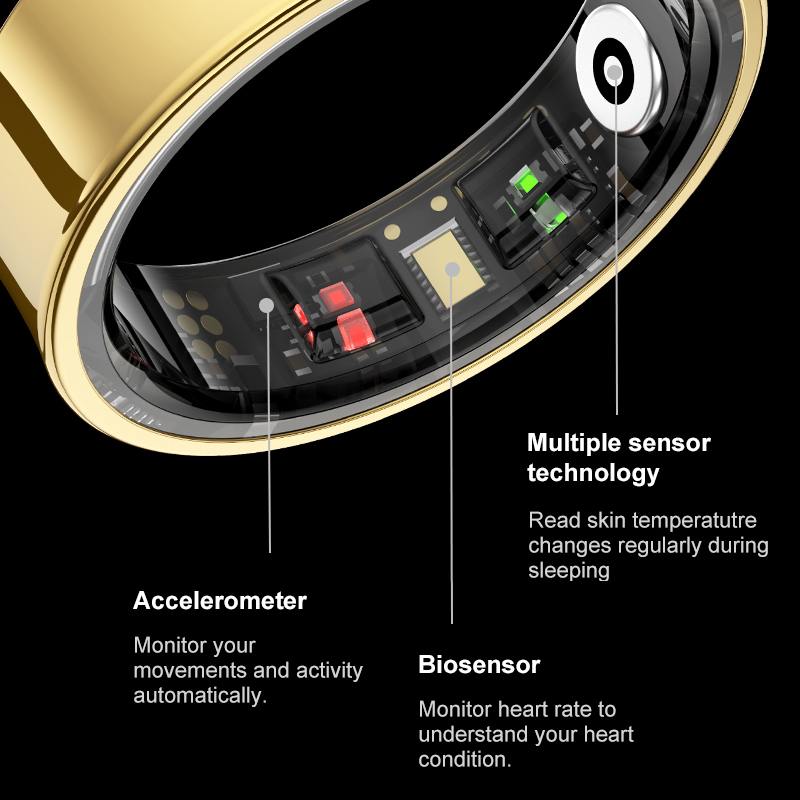 Smarter Ring für Männer und Fr – Temperature Ring Skin Bewertung und Preis